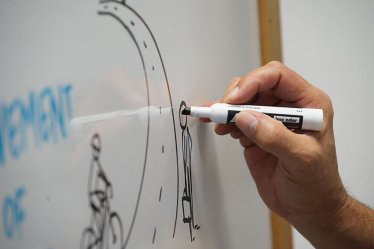 iMOVE VRU event whiteboard closeup