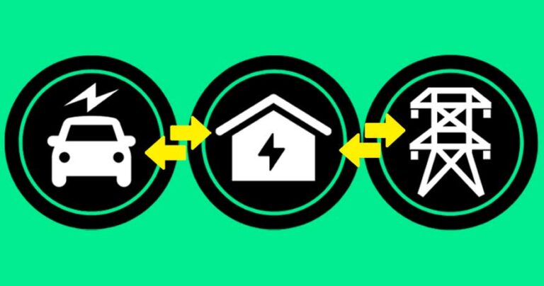 Illustrative image for "Being a V2G trailblazer: Lessons for mass market adoption" article